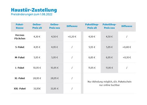 hermes italien nach deutschland|hermes preisliste.